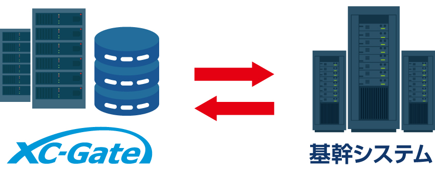 別システムの入力･データ参照