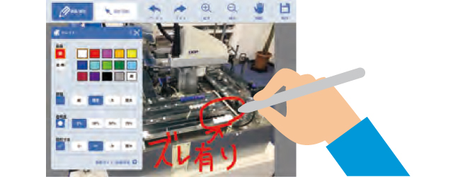 写真撮影･編集機能