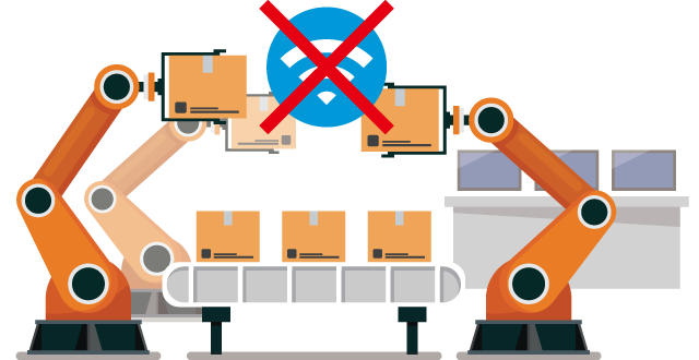 オフライン対応