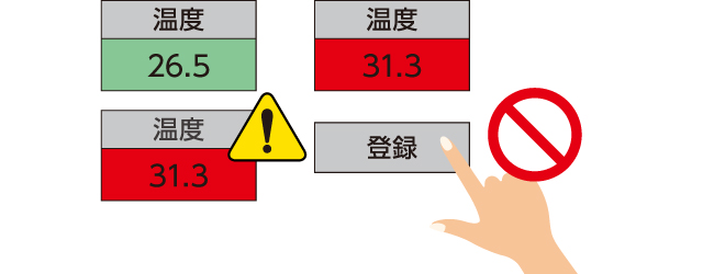 しきい値･必須項目